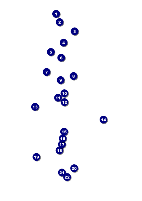 Pancake Breakfast Postcard Front Field Markers