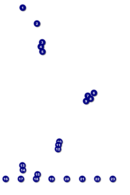 High Tea Logo Poster Front Field Markers