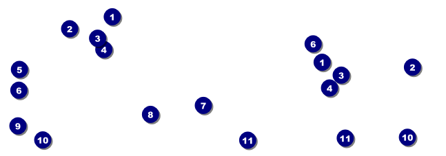 Children's Music Event Ticket Front Field Markers