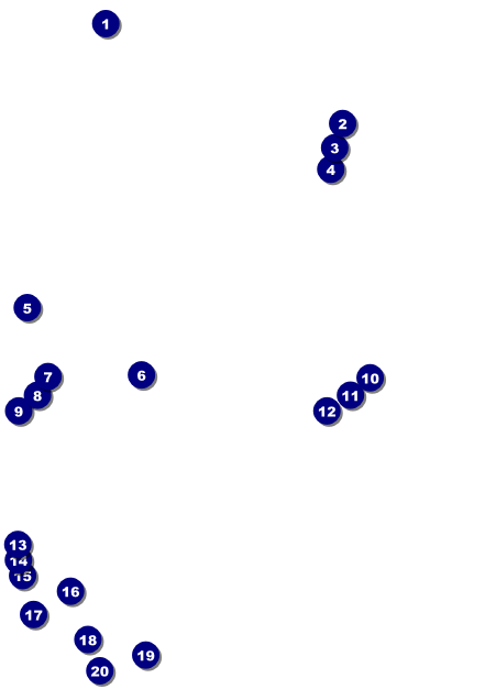 Cheerleading Jump Club Flyer Front Field Markers