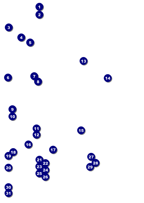 Win a Vacation Club Flyer Front Field Markers